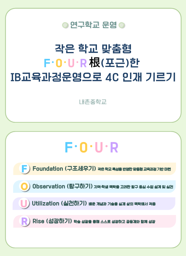 IB 연구학교 개요_1